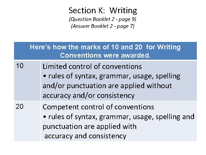 Section K: Writing (Question Booklet 2 - page 9) (Answer Booklet 2 - page