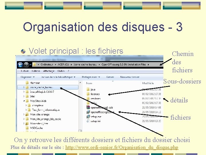 Organisation des disques - 3 Volet principal : les fichiers Chemin des fichiers Sous-dossiers