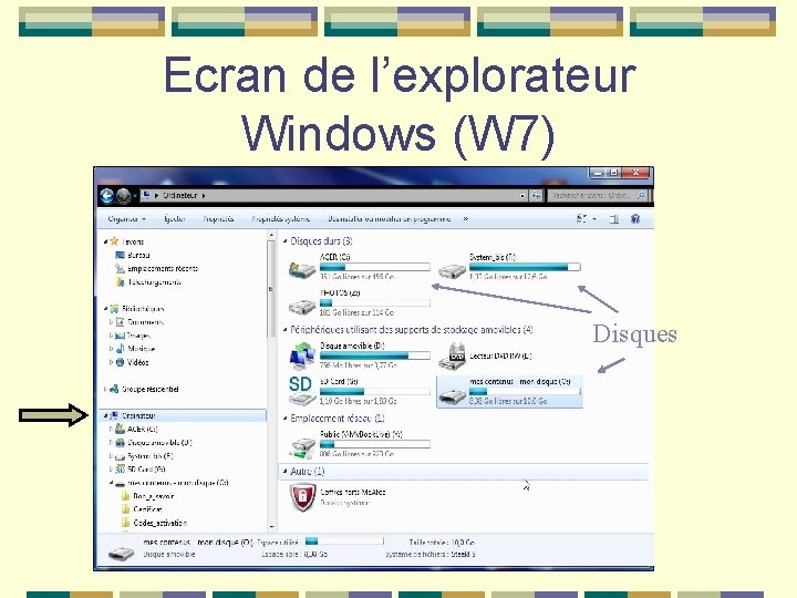 Ecran de l’explorateur Windows (W 7) Disques 