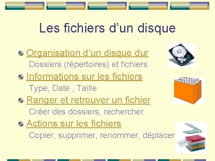 Les fichiers d’un disque Organisation d’un disque dur Dossiers (répertoires) et fichiers Informations sur