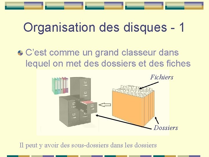 Organisation des disques - 1 C’est comme un grand classeur dans lequel on met