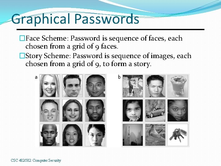 Graphical Passwords �Face Scheme: Password is sequence of faces, each chosen from a grid