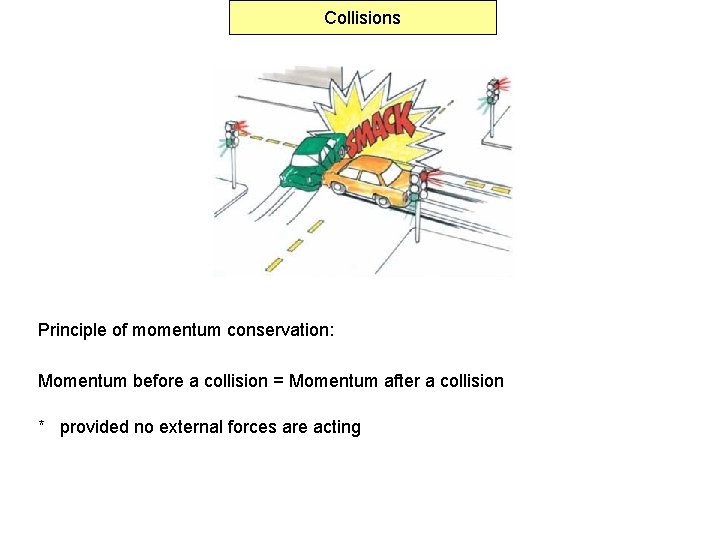 Collisions Principle of momentum conservation: Momentum before a collision = Momentum after a collision