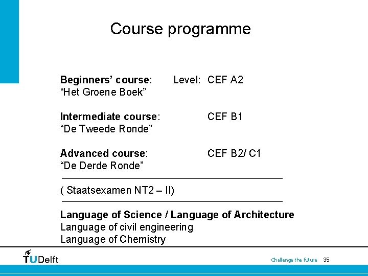 Course programme Beginners’ course: “Het Groene Boek” Level: CEF A 2 Intermediate course: “De