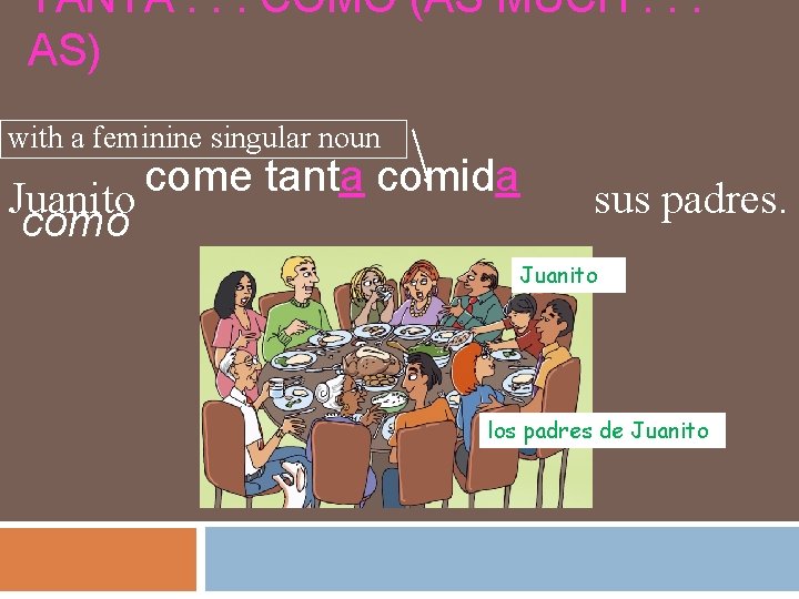 TANTA. . . COMO (AS MUCH. . . AS) with a feminine singular noun TANTA. . . COMO (AS MUCH. . . AS) with a feminine singular noun