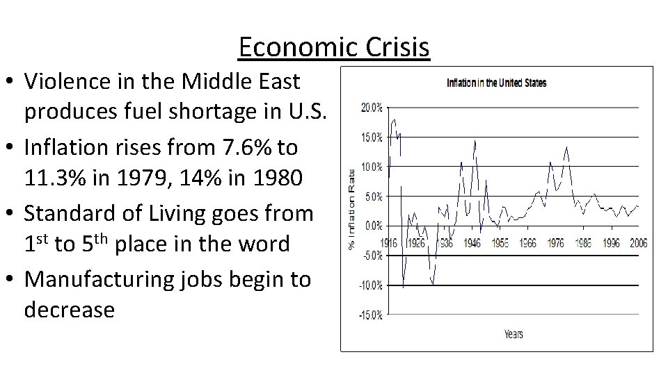Economic Crisis • Violence in the Middle East produces fuel shortage in U. S.
