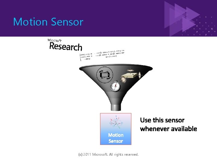 Motion Sensor (c) 2011 Microsoft. All rights reserved. 