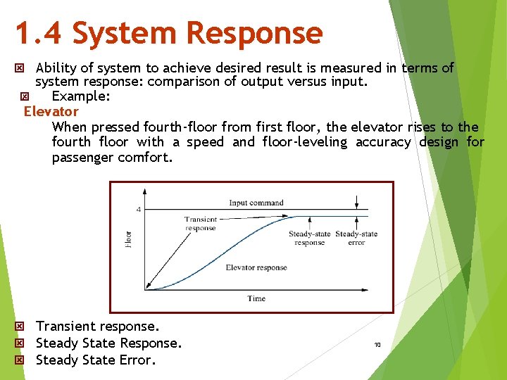 1. 4 System Response ý Ability of system to achieve desired result is measured
