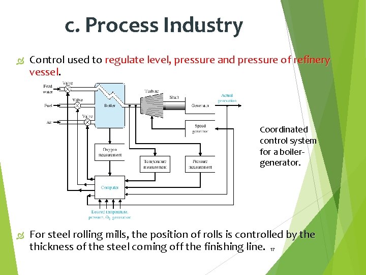 c. Process Industry Control used to regulate level, pressure and pressure of refinery vessel.