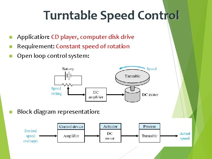 Turntable Speed Control n Application: CD player, computer disk drive Requirement: Constant speed of