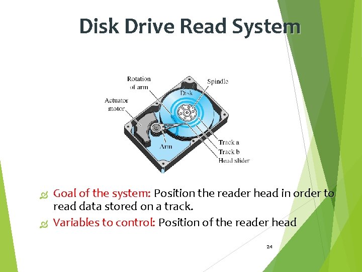 Disk Drive Read System Goal of the system: Position the reader head in order