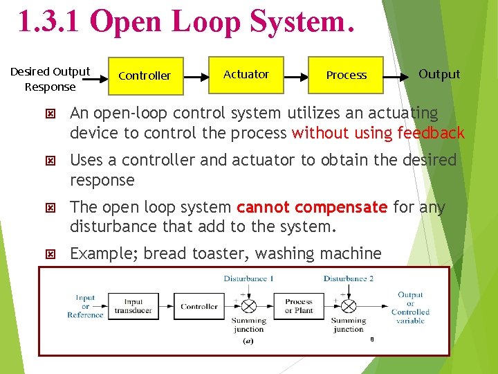 1. 3. 1 Open Loop System. Desired Output Response Controller Actuator Output Process ý