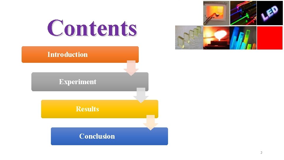 Contents Introduction Experiment Results Conclusion 2 