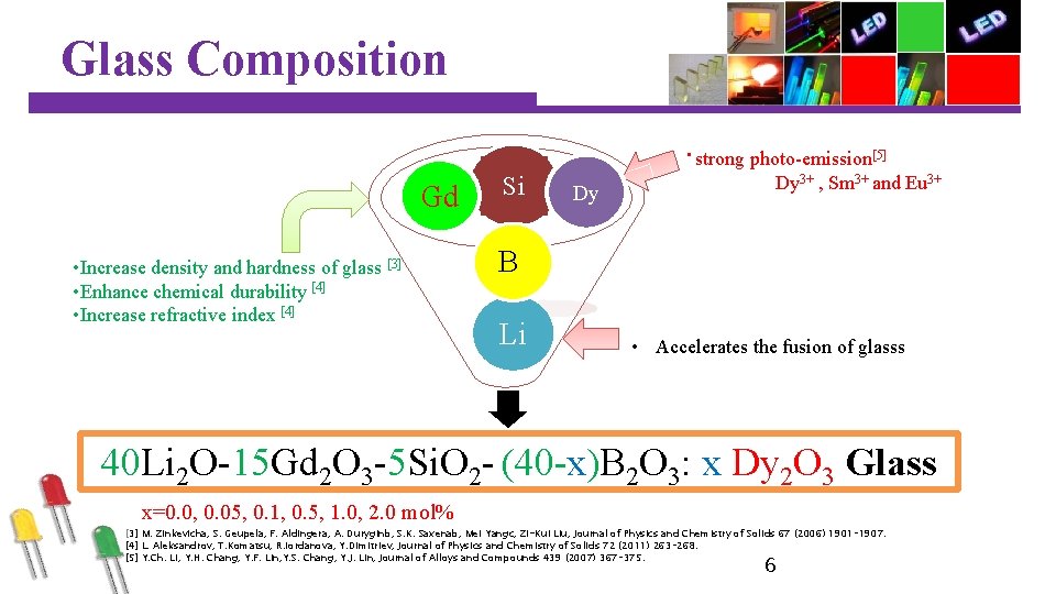 Glass Composition • strong photo-emission[5] Gd • Increase density and hardness of glass [3]