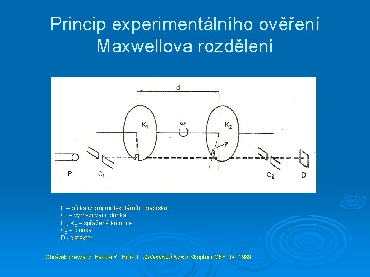 Princip experimentálního ověření Maxwellova rozdělení P – pícka (zdroj molekulárního paprsku C 1 –