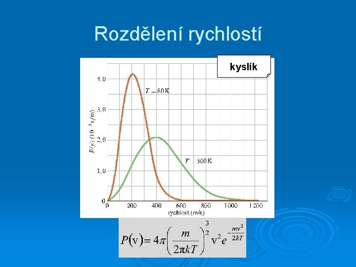 Rozdělení rychlostí kyslík 