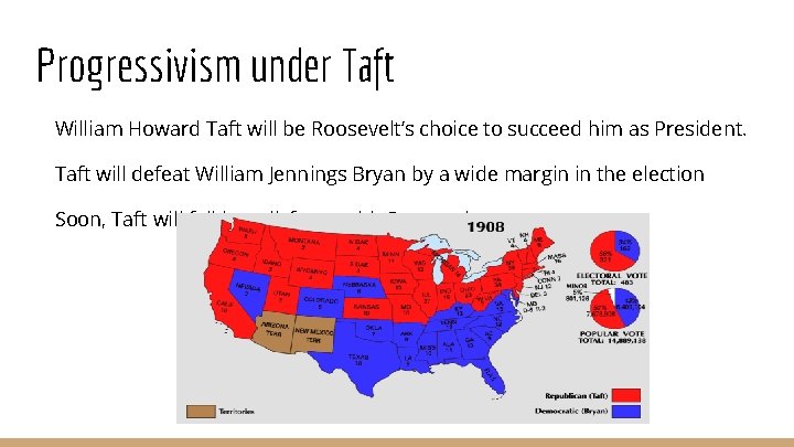 Progressivism under Taft William Howard Taft will be Roosevelt’s choice to succeed him as