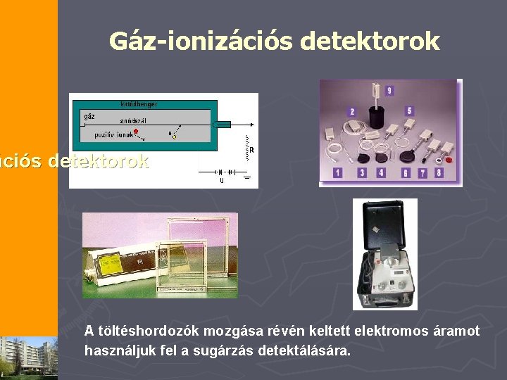 Gáz-ionizációs detektorok A töltéshordozók mozgása révén keltett elektromos áramot használjuk fel a sugárzás detektálására.
