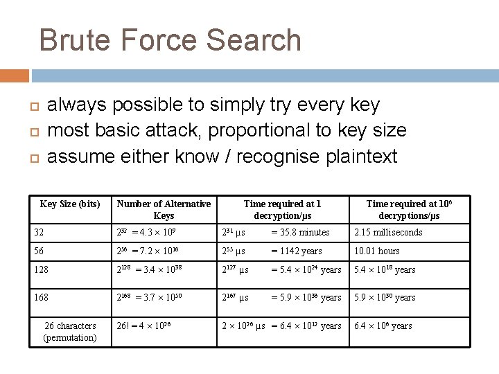 Brute Force Search always possible to simply try every key most basic attack, proportional Brute Force Search always possible to simply try every key most basic attack, proportional