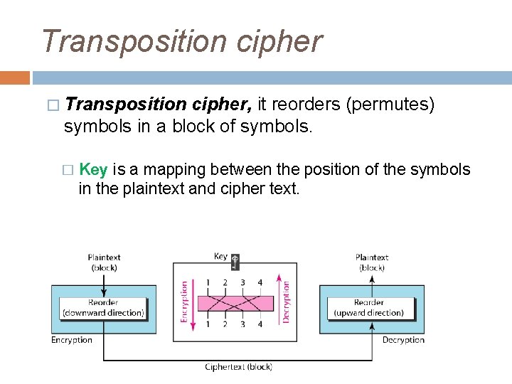 Transposition cipher � Transposition cipher, it reorders (permutes) symbols in a block of symbols. Transposition cipher � Transposition cipher, it reorders (permutes) symbols in a block of symbols.
