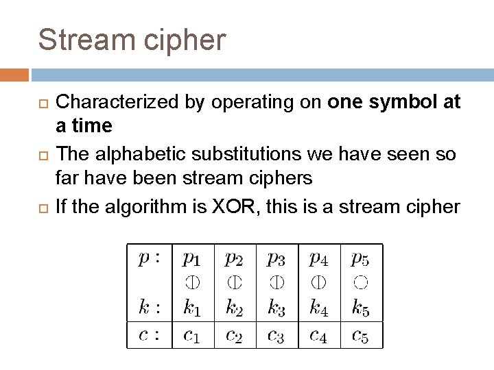 Stream cipher Characterized by operating on one symbol at a time The alphabetic substitutions Stream cipher Characterized by operating on one symbol at a time The alphabetic substitutions