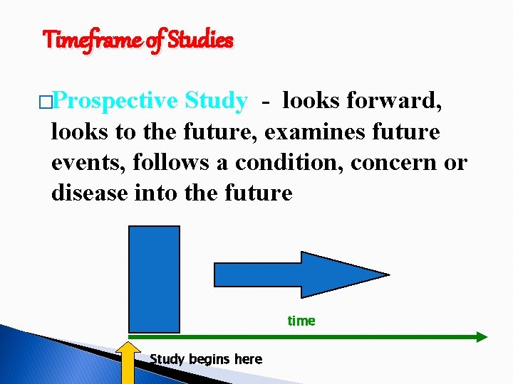 Timeframe of Studies �Prospective Study - looks forward, looks to the future, examines future