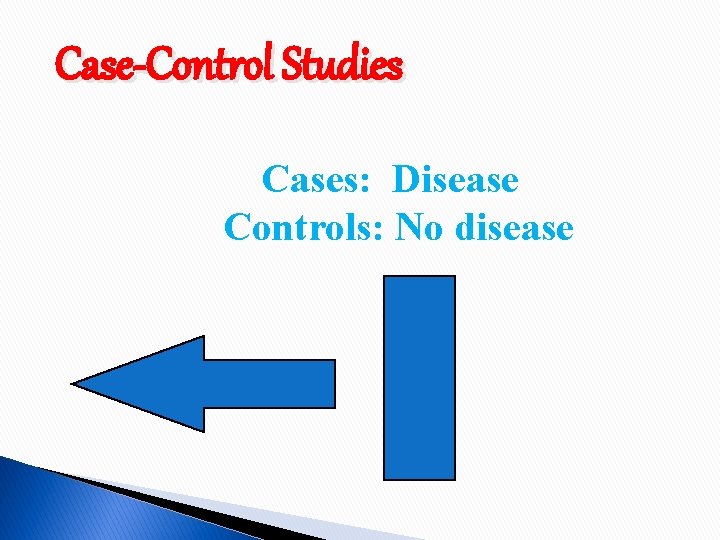 Case-Control Studies Cases: Disease Controls: No disease 