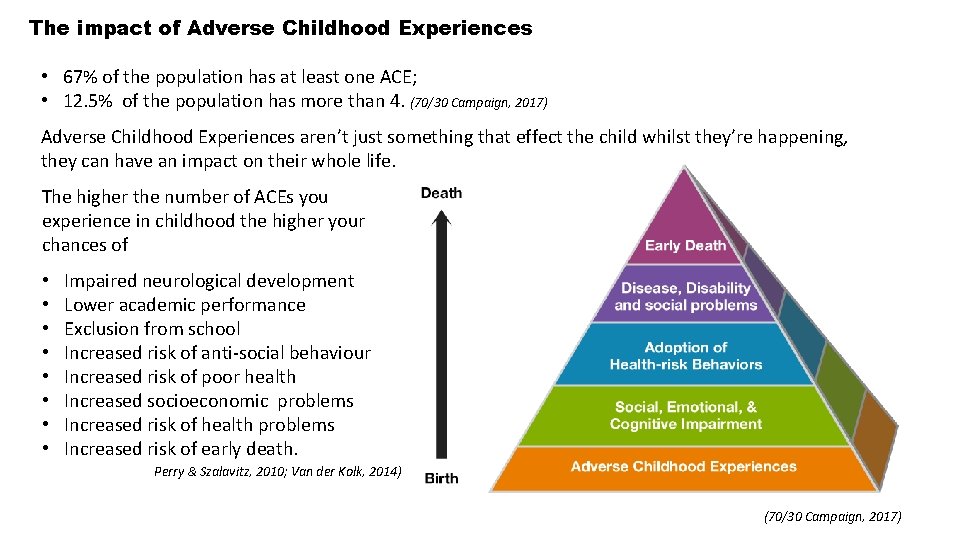 The impact of Adverse Childhood Experiences • 67% of the population has at least