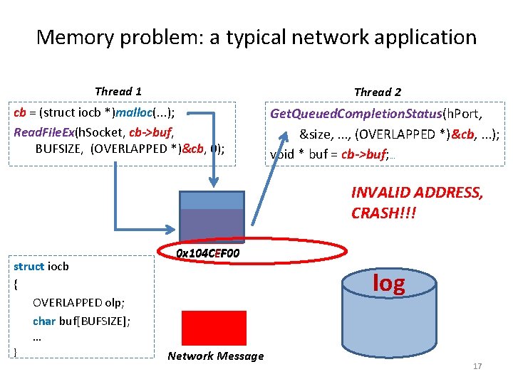 Memory problem: a typical network application Thread 1 Thread 2 cb = (struct iocb Memory problem: a typical network application Thread 1 Thread 2 cb = (struct iocb