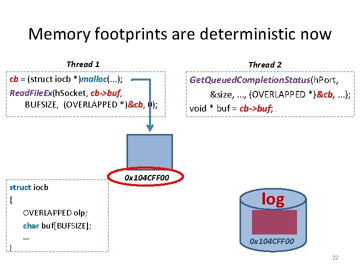 Memory footprints are deterministic now Thread 1 Thread 2 cb = (struct iocb *)malloc(. Memory footprints are deterministic now Thread 1 Thread 2 cb = (struct iocb *)malloc(.