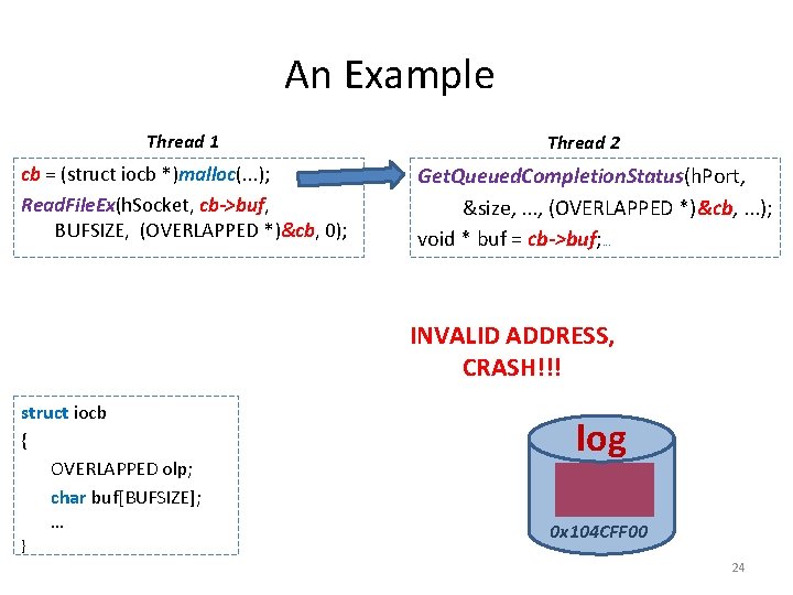 An Example Thread 1 cb = (struct iocb *)malloc(. . . ); Read. File. An Example Thread 1 cb = (struct iocb *)malloc(. . . ); Read. File.