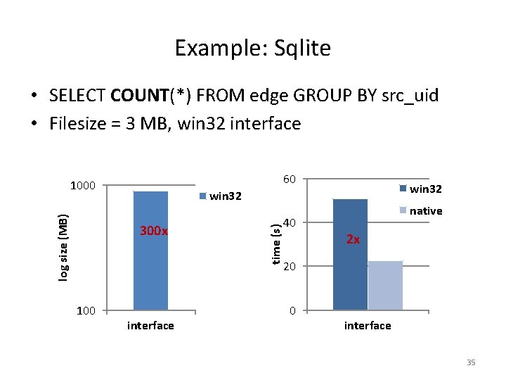 Example: Sqlite • SELECT COUNT(*) FROM edge GROUP BY src_uid • Filesize = 3 Example: Sqlite • SELECT COUNT(*) FROM edge GROUP BY src_uid • Filesize = 3