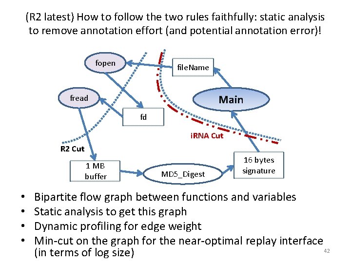 (R 2 latest) How to follow the two rules faithfully: static analysis to remove (R 2 latest) How to follow the two rules faithfully: static analysis to remove