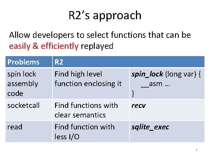 R 2’s approach Allow developers to select functions that can be easily & efficiently R 2’s approach Allow developers to select functions that can be easily & efficiently