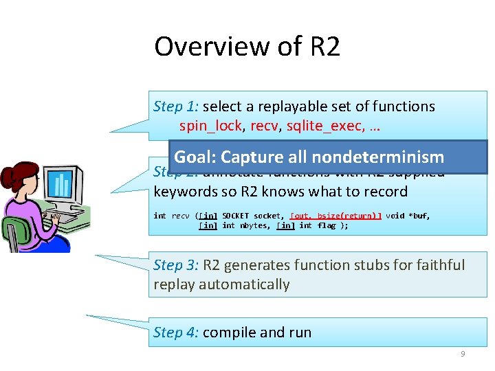 Overview of R 2 Step 1: select a replayable set of functions spin_lock, recv, Overview of R 2 Step 1: select a replayable set of functions spin_lock, recv,