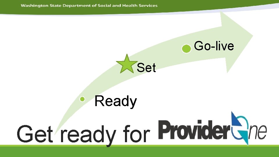 Go-live Set Ready Get ready for 