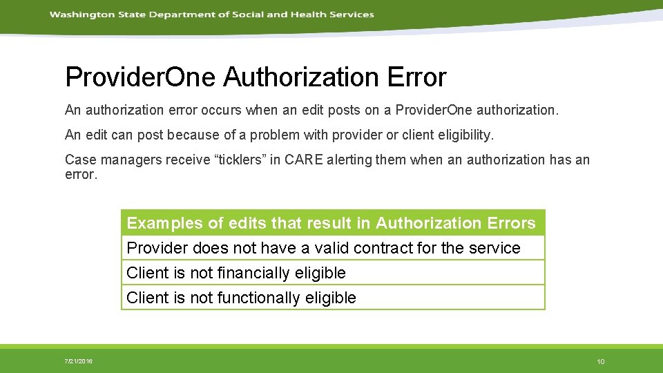 Provider. One Authorization Error An authorization error occurs when an edit posts on a