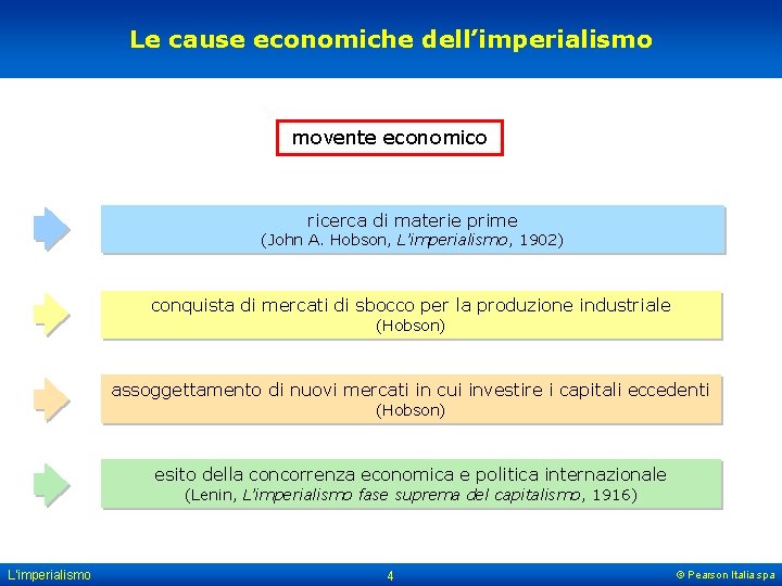 Le cause economiche dell’imperialismo movente economico ricerca di materie prime (John A. Hobson, L’imperialismo,