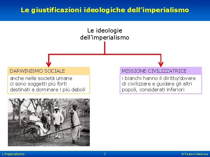 Le giustificazioni ideologiche dell’imperialismo Le ideologie dell’imperialismo DARWINISMO SOCIALE MISSIONE CIVILIZZATRICE anche nelle società