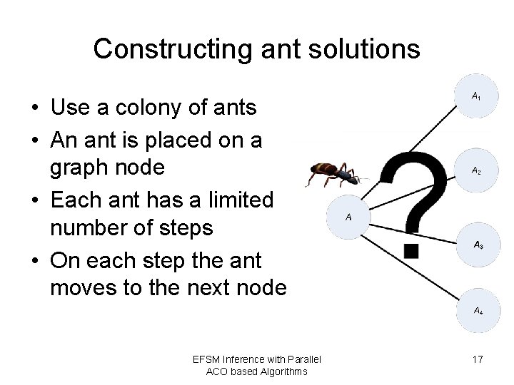 Constructing ant solutions • Use a colony of ants • An ant is placed