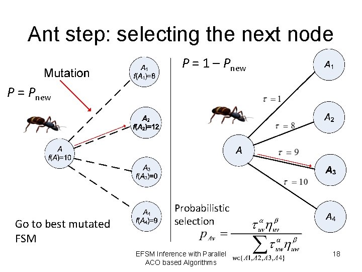 Ant step: selecting the next node P = 1 – Pnew P = Pnew