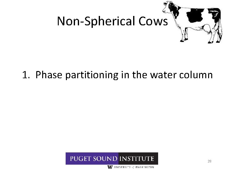 Non-Spherical Cows 1. Phase partitioning in the water column 28 