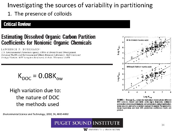 Investigating the sources of variability in partitioning 1. The presence of colloids KDOC =