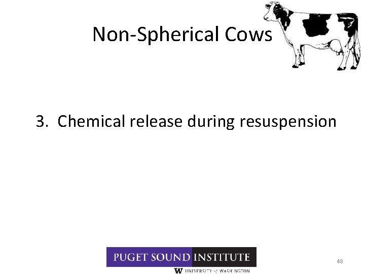 Non-Spherical Cows 3. Chemical release during resuspension 48 