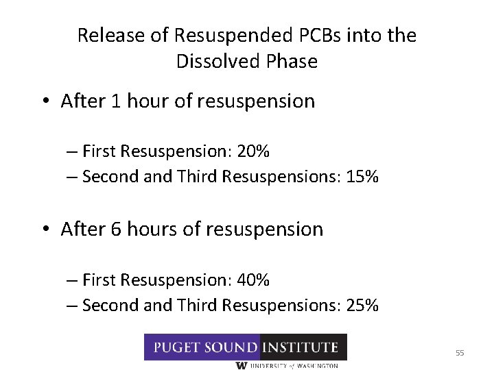 Release of Resuspended PCBs into the Dissolved Phase • After 1 hour of resuspension
