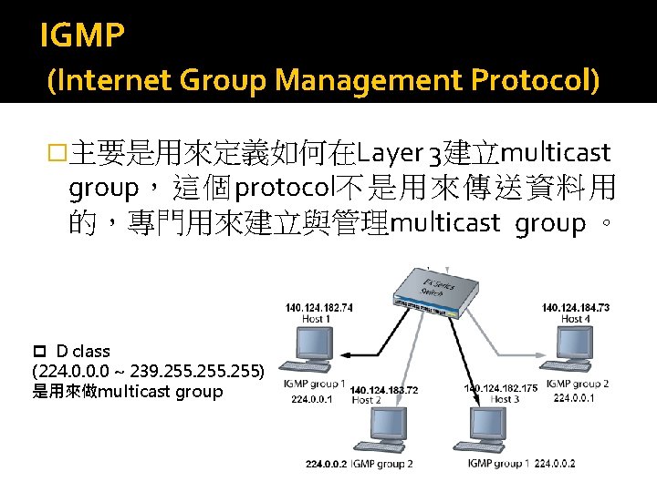IGMP (Internet Group Management Protocol) �主要是用來定義如何在Layer 3建立multicast group，這個protocol不是用來傳送資料用 的，專門用來建立與管理multicast group 。 p D class