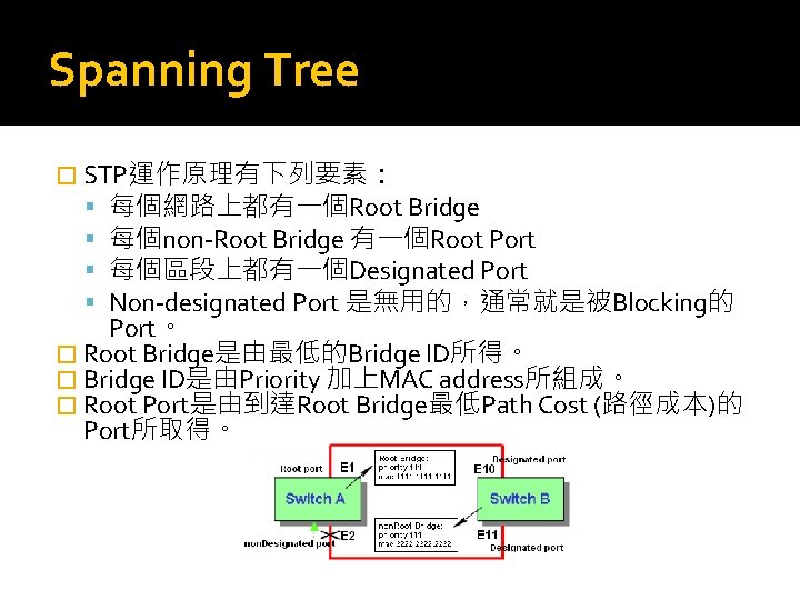 Spanning Tree � STP運作原理有下列要素： 每個網路上都有一個Root Bridge 每個non-Root Bridge 有一個Root Port 每個區段上都有一個Designated Port Non-designated Port