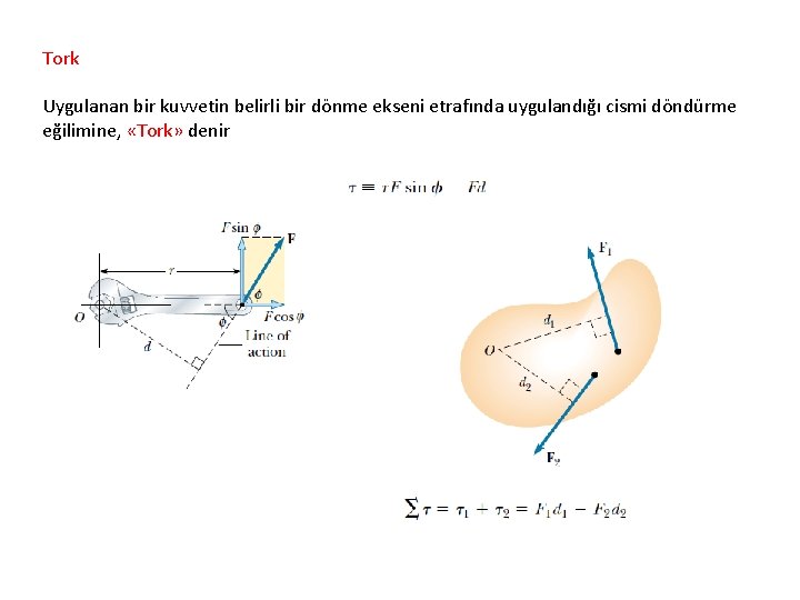 Tork Uygulanan bir kuvvetin belirli bir dönme ekseni etrafında uygulandığı cismi döndürme eğilimine, «Tork»