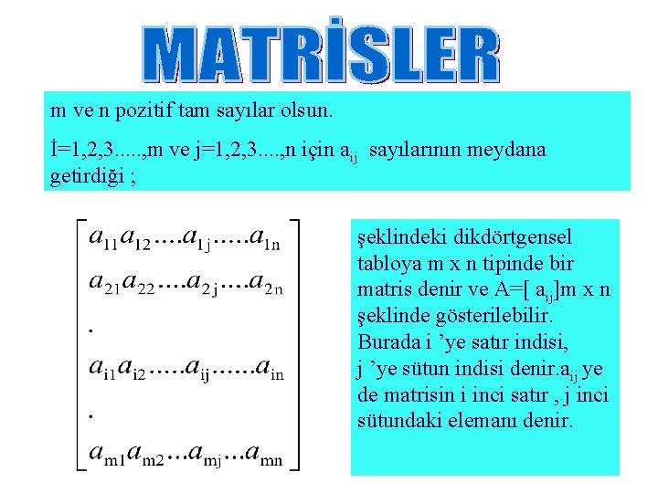 m ve n pozitif tam sayılar olsun. İ=1, 2, 3. . . , m
