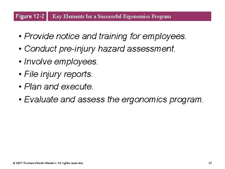 Figure 12– 2 Key Elements for a Successful Ergonomics Program • Provide notice and